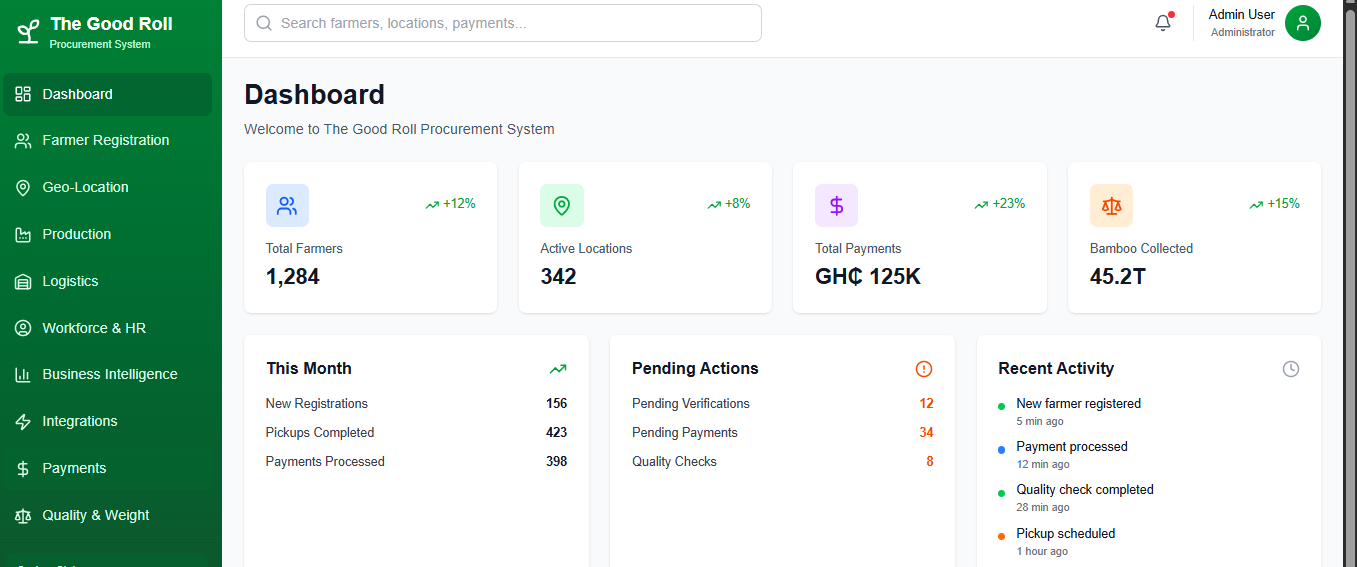 Farmer Procurement Application